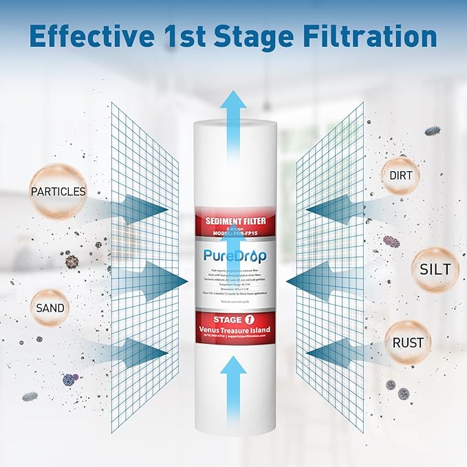 PDR-F9K 1-Year Reverse Osmosis Water Filter Replacement Set for 6-Stage Under-Sink Water Filtration Systems with Alkaline Mineral Filter