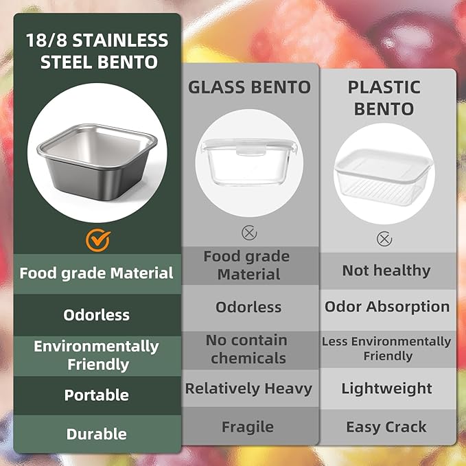 Salad Container for Lunch 2 Pack,3-Compartment Bento-Style Tray,1.5-oz Sacue Container, Dishwasher, Microwave, and Oven Safe (Gray&White)