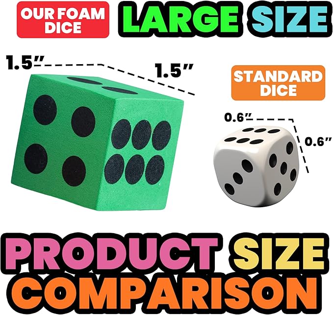 Foam Dice Set - Bulk Pack of 36, 1.5 Inch Large Assorted Colorful Foam Dice Cubes with Number Dots, Use for Kids, Classrooms, Math Games, Building Toys, Party Supplies by Bedwina