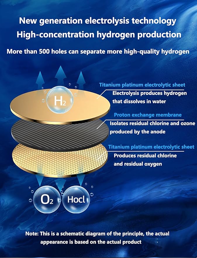 Smart PEM Portable Hydrogen Water Bottle – 230ml High-Concentration Hydrogen Generator Cup | Rechargeable Molecular Hydrogen Water Bottle for Travel, Fitness, Office Use Red C