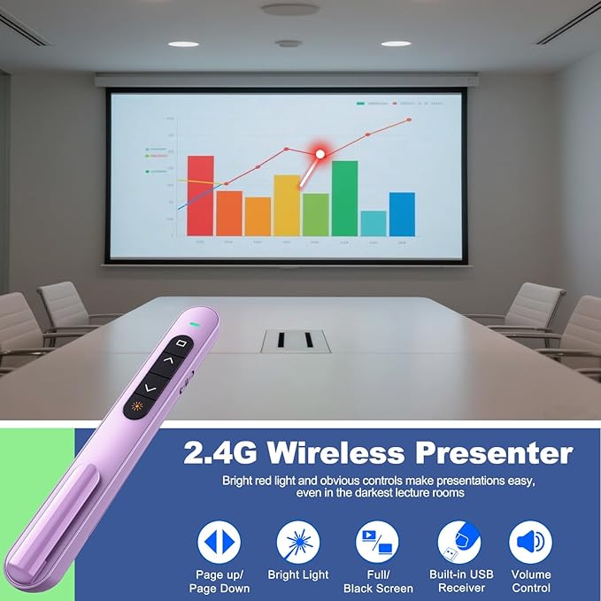 QUI 2 Pack Presentation Clicker, Hyperlink Volume Control Wireless Presenter, RF 2.4GHz USB Presentation Remote Control,PowerPoint Clicker Slide Advancer for Computer, Laptop, Mac (USB Type-c, Purple)