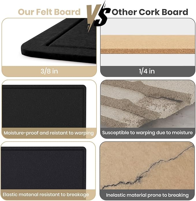 Bulletin Board - 35 x 17.5 inches Decorative Felt Pin Board - Cork Board Alternative for Wall - Foldable Photo Board Self-Adhesive Prayer Board with 20 Pushpins - Black