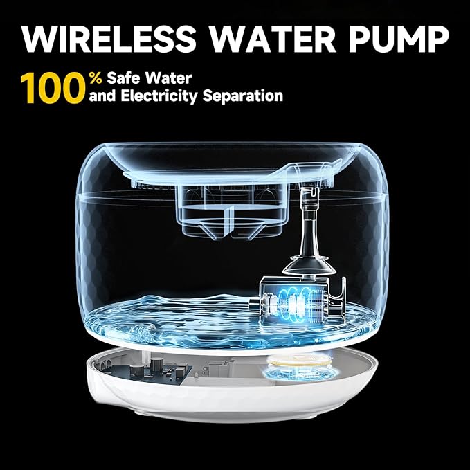 Cat Water Fountain, 62oz/1.8L Pet Water Fountain with Ultra Quiet Pump, Small Cat Fountain with Two Flow Modes, Includes 3 Filters (White, ABS)