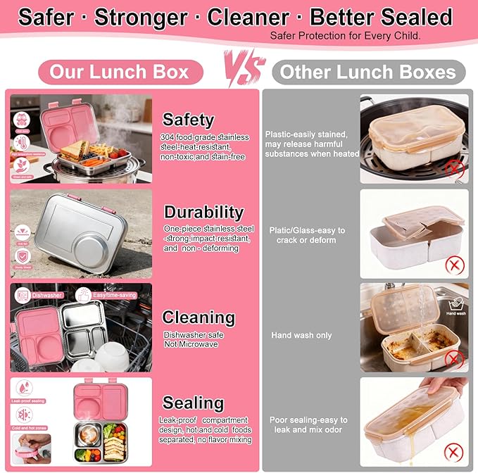 Stainless Steel Bento Lunch Box-7+ Older Kids，Teens ＆ Adult with Insulated Food Jar,Leakproof 3-Compartment,BPA-Free, Eco-Friendly,Dishwasher Safe, Large-Capacity Box, School,Office,Travel （Pink)