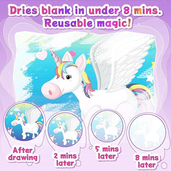 6 Sets in 1, Reusable Water Coloring Books for Toddlers 1-3 with 110+ Stickers & No-Mess Pen, Water Coloring Books for Toddlers 1-3, Magic Paintless Painting Book for Toddler, Paintless Painting Book