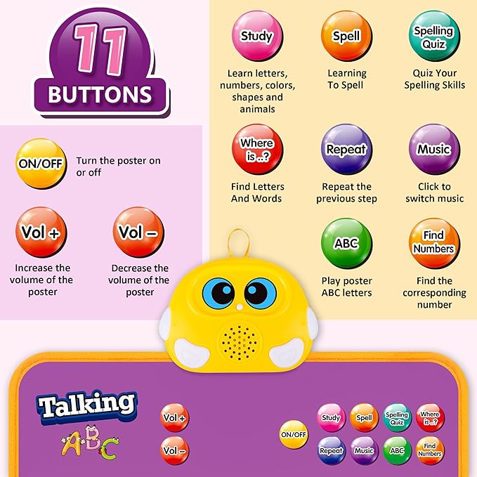 Alphabet Wall Chart, Talking ABC, Music Poster, Kids Learning Toys for Toddlers 2-4, Interactive Educational Toddler Montessori Toys, Birthday Gifts for Age 1 2 3 4 5 Year Old Girls Boys - Purple