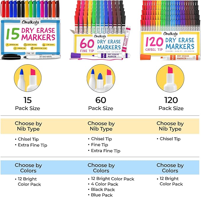 Chalkola Dry Erase Markers Chisel Tip (15 Pack, 12 Colors) | Dry Erase Pens - Non toxic, Low odor Whiteboard Markers for Kids, Teachers, Office, School, Classroom Supplies & Accessories