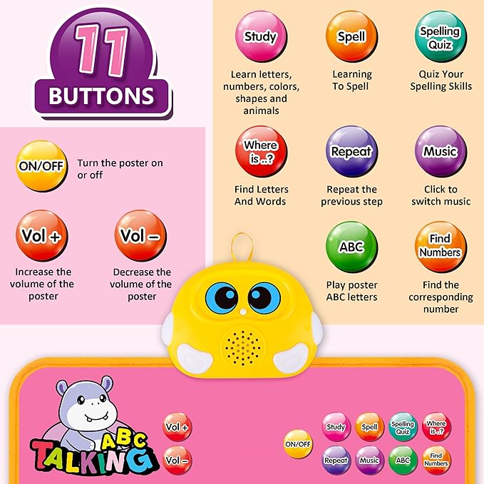 Interactive Alphabet Wall Chart, Talking ABC, 123s, Music Poster, Kids Learning Toys for Toddlers 1-3, Electronic Educational Toddler Toy, Educational Gift for Age 1 2 3 4 5 Year Old Girls Boys - Pink