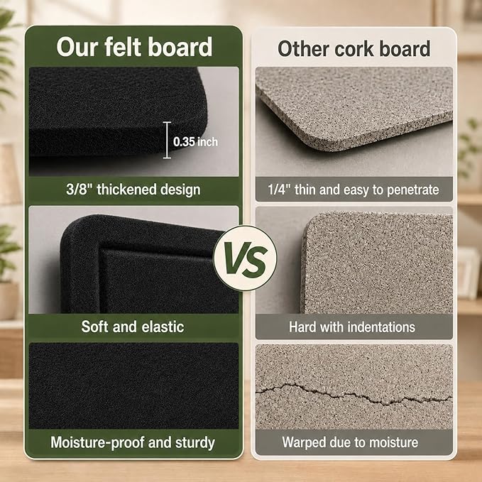 Felt Bulletin Board for Wall 72" x 48" Unfolded Size, Large Frameless Felt Pin Board, Soft Cork Board Alternative for Office, Home Planning, Notes, Photos & Wall Decor, Foldable Shipping, Easy Install