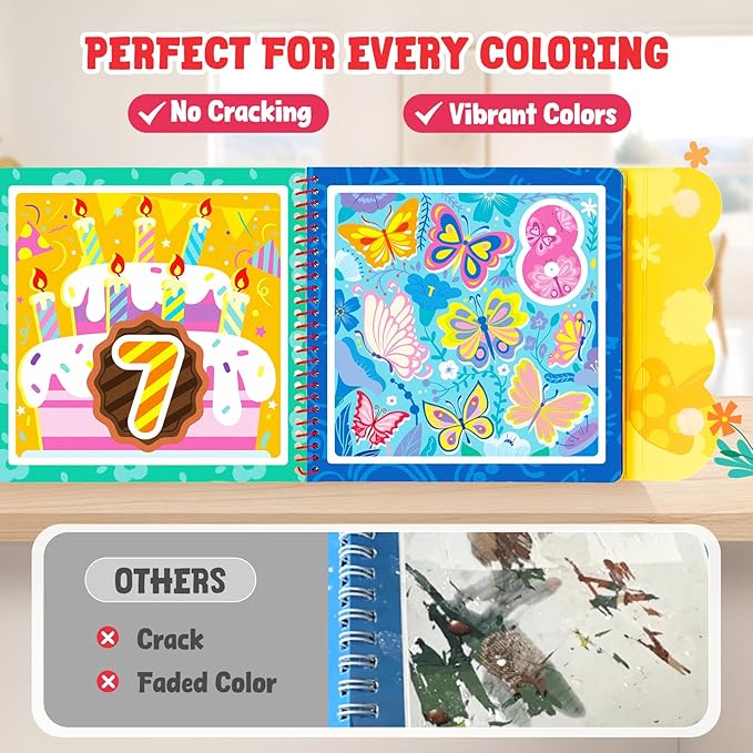 JoyCat 2 Packs Reusable Water Coloring Book for Toddlers 3-5, 28 Pages Alphabet & Number Tracing Magic Water Drawing Book, Mess-Free Preschool Learning Toys, Educational Gift for Boys Girls