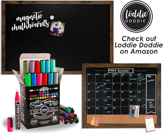 Loddie Doddie Liquid Chalk Markers - Pack of 5, Multi-Tip 1-15mm, White - Versatile Chalk Art for Blackboard & Window - Fine Tip Ink Pen for Intricate Designs - Erasable Dry Erase Markers