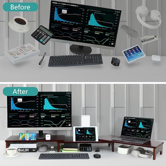 Nnewvante Monitor Stand Riser, Upgrade Height Large TV Riser, 60 inch Large Bamboo Dual Monitor Stand for Desk, 3 Shelves Desktop Screen Riser with Adjustable Length Angle for Computer Laptop Walnut