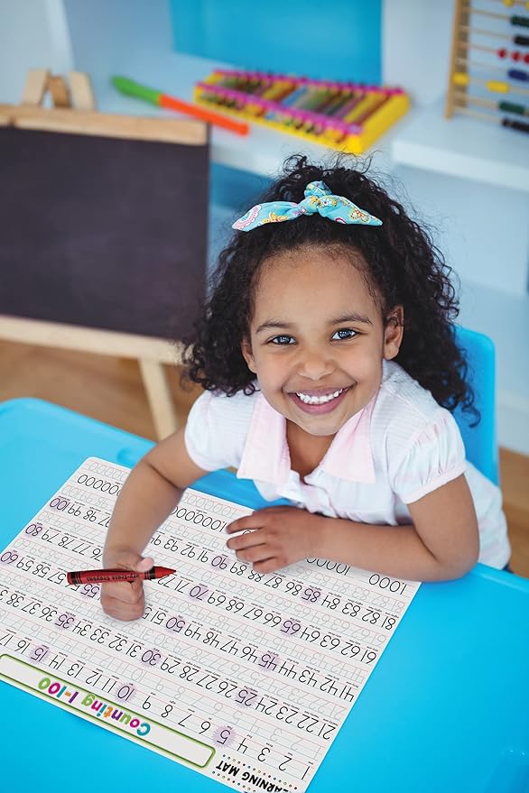 Teacher Created Resources Counting 1–100 Learning Mat