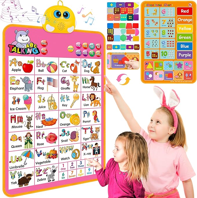 Interactive Alphabet Wall Chart, Talking ABC, 123s, Music Poster, Kids Learning Toys for Toddlers 1-3, Electronic Educational Toddler Toy, Educational Gift for Age 1 2 3 4 5 Year Old Girls Boys - Pink