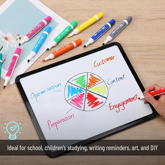 Mr. Pen- Dry Erase Markers, 36 Pack, Assorted Colors, Low Odor Ink, Chisel Tip, Bulk White Board Markers Dry Erase, Ideal for Classroom, Back to School Supplies, Teachers, Office, Whiteboard & Home